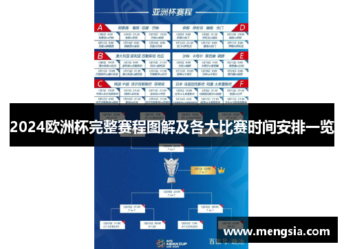 2024欧洲杯完整赛程图解及各大比赛时间安排一览